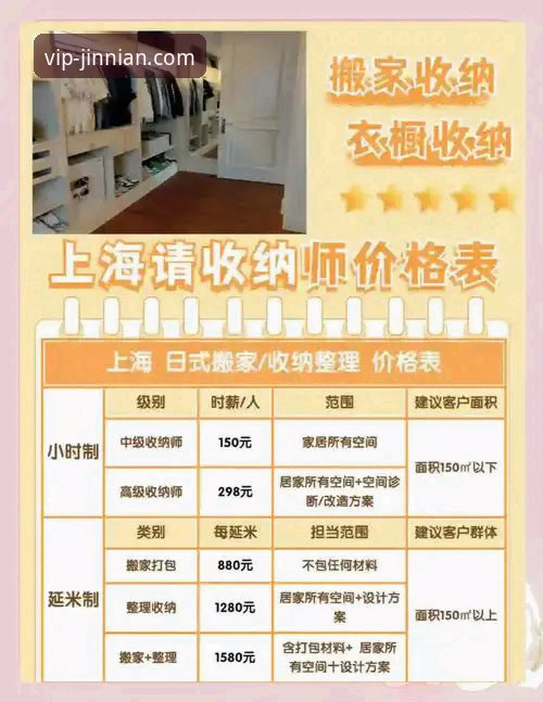 金年会APP安装 金年会VIP权益详解:APP安装与专属服务全流程指南